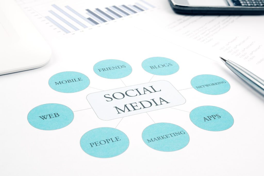 social media business concept flow chart pen tou 2023 11 27 05 19 47 utc scaled