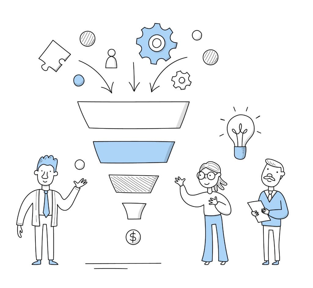 Funnel Marketing in Toronto
