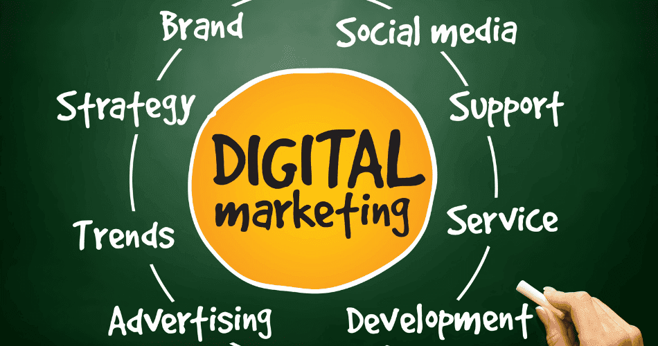 Digital Marketing Agency in Toronto