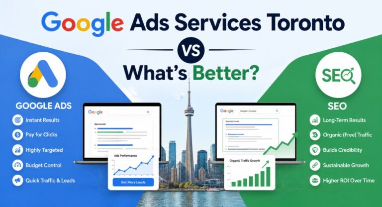 Google ads services in Toronto