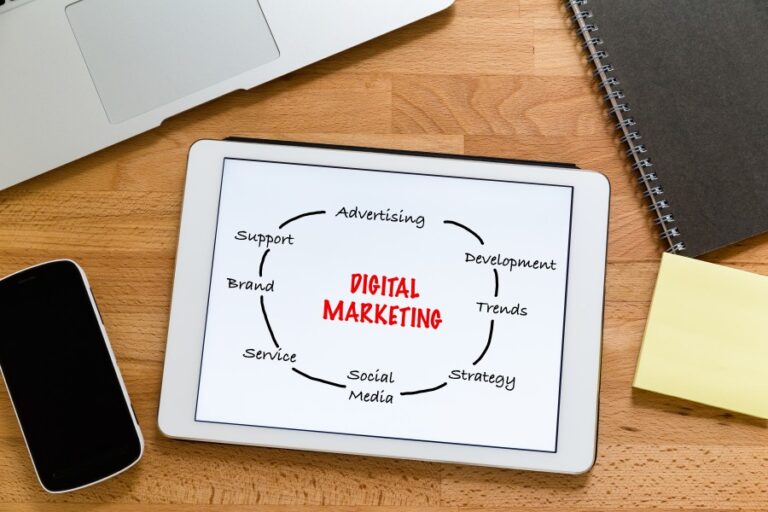 Digital Marketing Agency Toronto